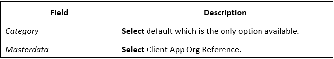 Multiple Salesforce Instances1.PNG