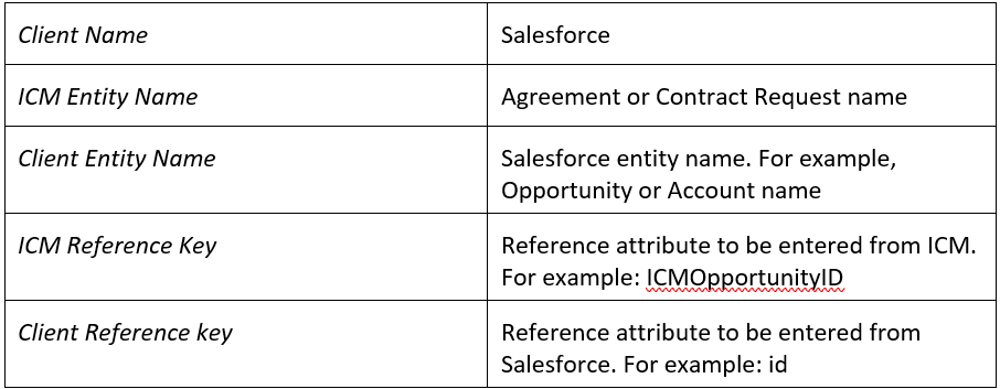 Creating Masterdata records for mapping entities5.PNG