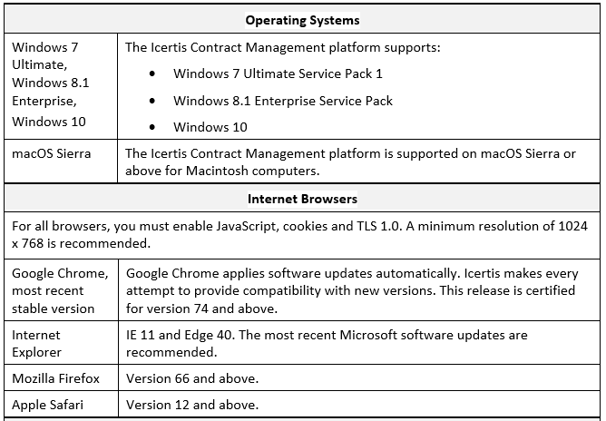 Technical Requirements 1