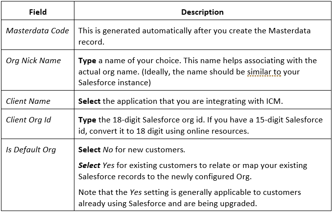 Multiple Salesforce Instances2.PNG