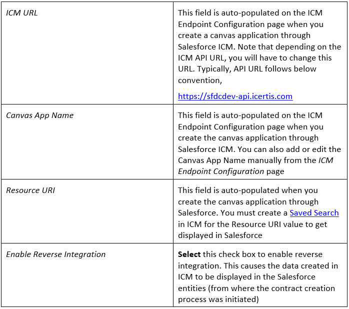 Configuring ICM EndPoint Table1.PNG