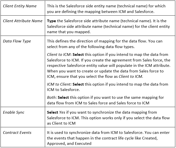 Creating Masterdata for mapping the entities6.PNG