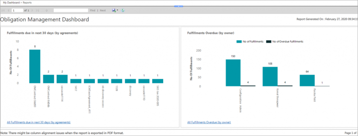 Obligation Management Reports 04.png