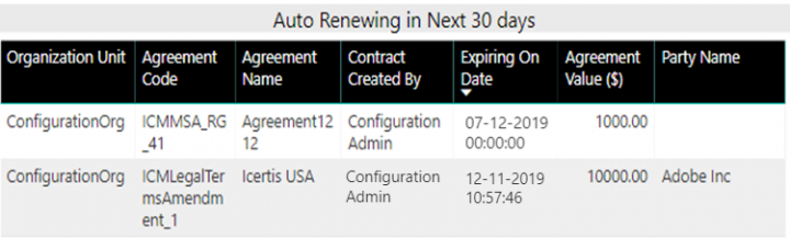 7.10 Power BI Dashboard Enhancement 4.png