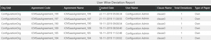 7.10 Power BI Dashboard Enhancement 2.png