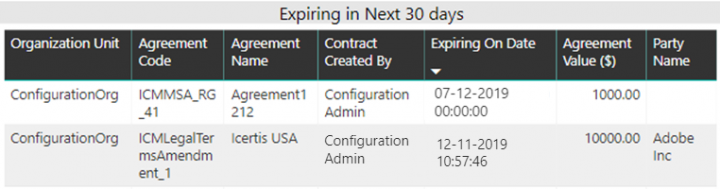 7.10 Power BI Dashboard Enhancement 3.png