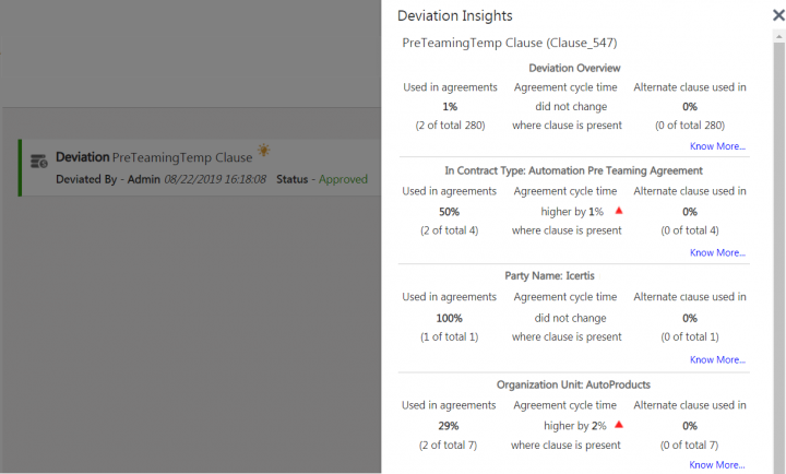 7.10 Clause and Deviation Insights 11.png