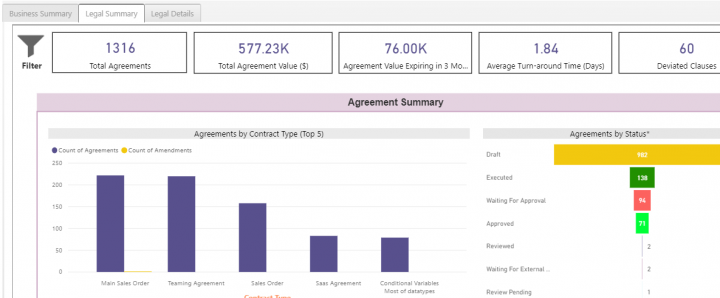 7.9 Power BI 7