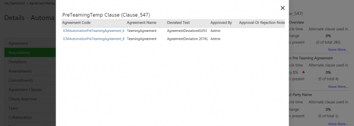 7.10 Clause and Deviation Insights 12.png