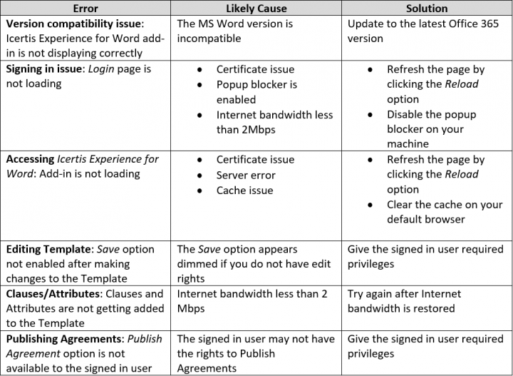 7.12 Icertis Experience for Word 47.PNG