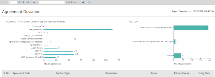 Reports LegalComp AgreementDeviationReport.png