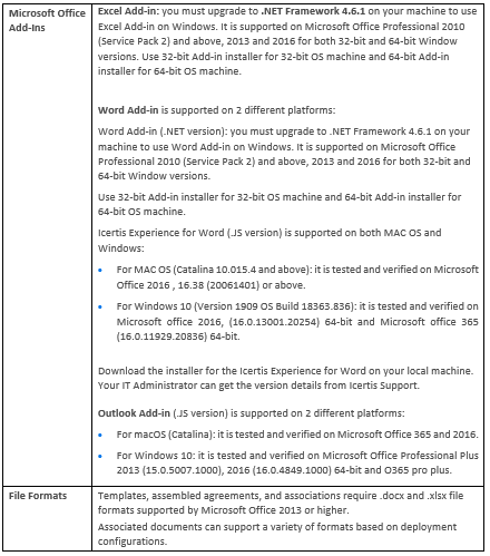 Technical Requirements 3