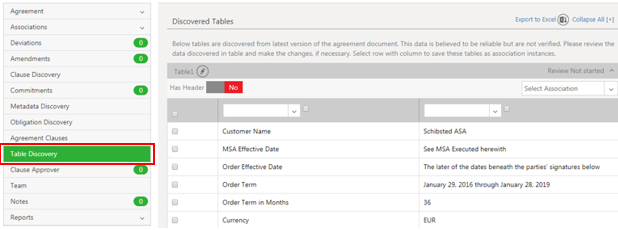 7.9 Table Discovery 4