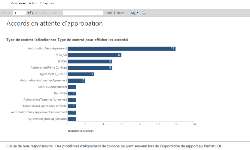 Wiki reports localization 3.png