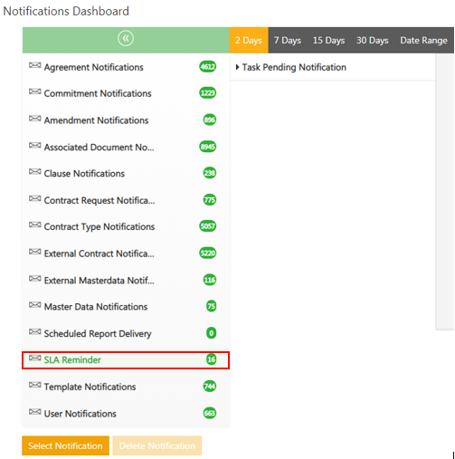 SLA Matrix notification Dashboard 7.8.PNG