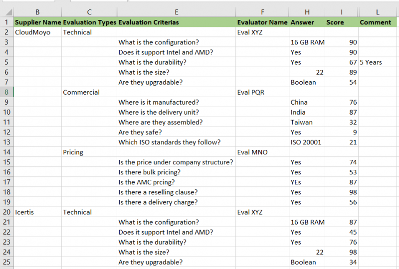 File:7.12-RFxEvaluation2.png