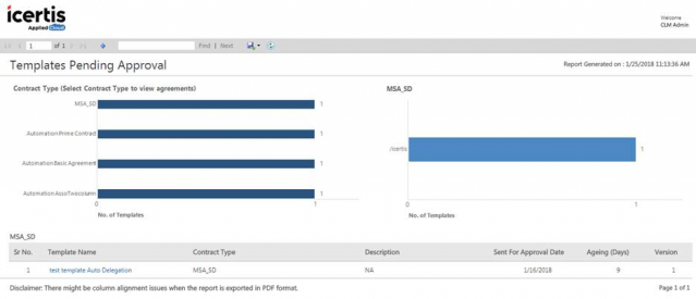 Reports Workflow TemplatesPendingApproval.png