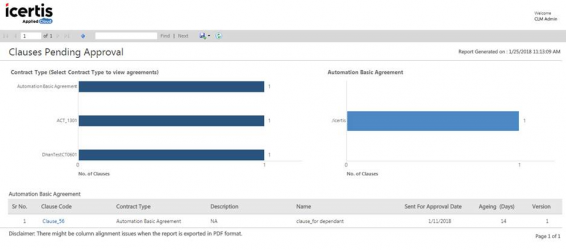 Reports Workflow ClausesPendingApproval.png