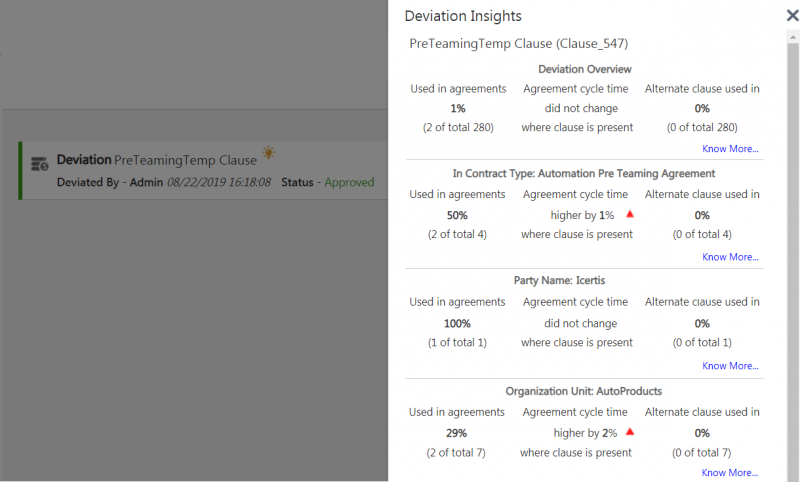 File:7.10 Clause and Deviation Insights 11.png