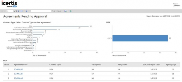 Reports Workflow AgreementPendingApproval.png