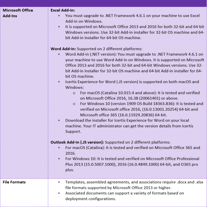 7.15 PM App Release Notes Screenshot 30.PNG