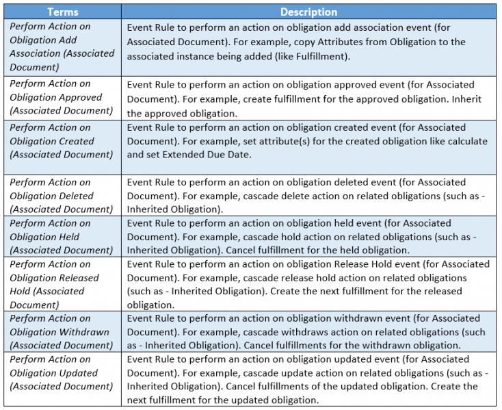 File:7.10 OM 15-2.png