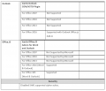 Thumbnail for version as of 14:35, 30 September 2020