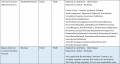 Thumbnail for version as of 06:21, 3 February 2021