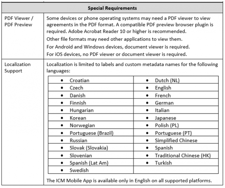 7.9 Release Notes Special Requirements table.PNG