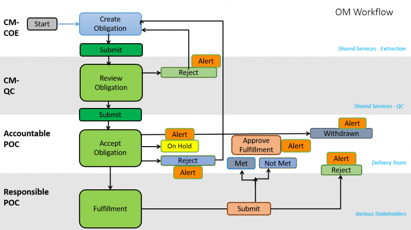 File:7.10 OM 8.png