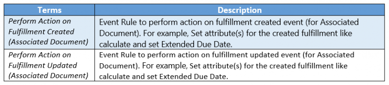 File:7.10 OM 53-2.png