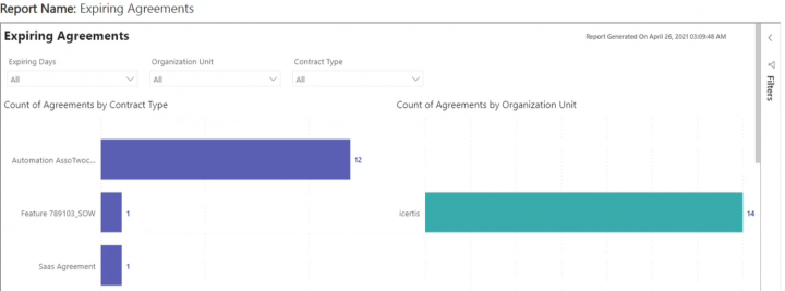 7.16-Viewing Platform Analytics Report7.png