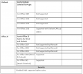 Thumbnail for version as of 03:53, 1 September 2020