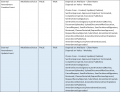 Thumbnail for version as of 06:21, 3 February 2021