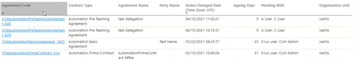 7.16-Viewing Platform Analytics Report2.png
