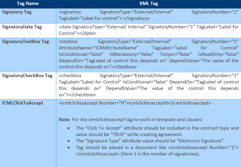 File:7.15 Upload Table 04.png