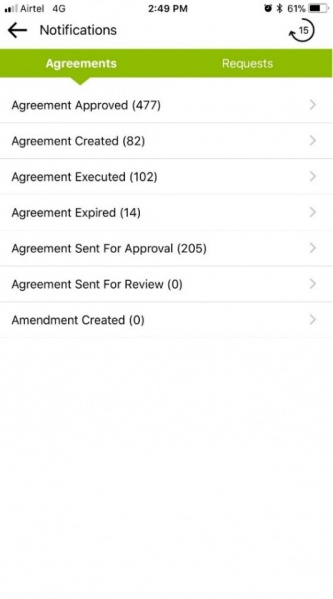 File:Auto Delegations 3.jpg