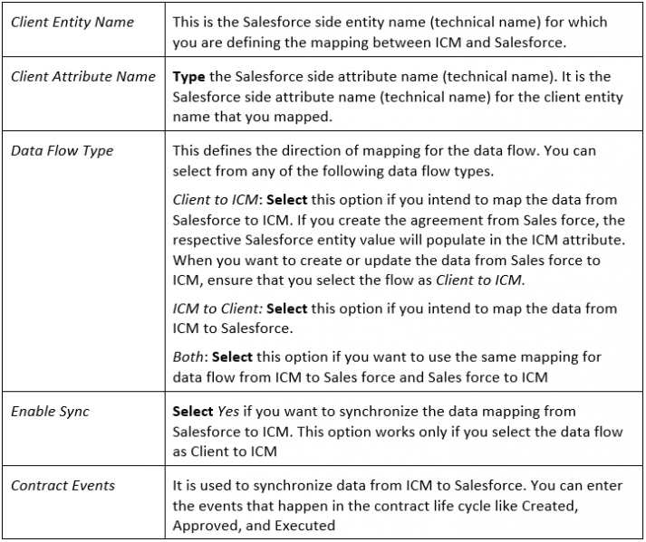 File:Creating Masterdata for mapping the entities6.PNG