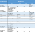 Thumbnail for version as of 03:46, 1 September 2020