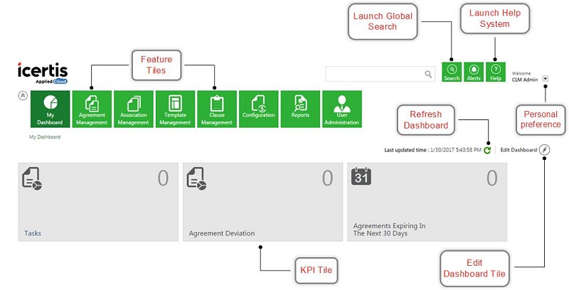 File:Dashboard red.jpg