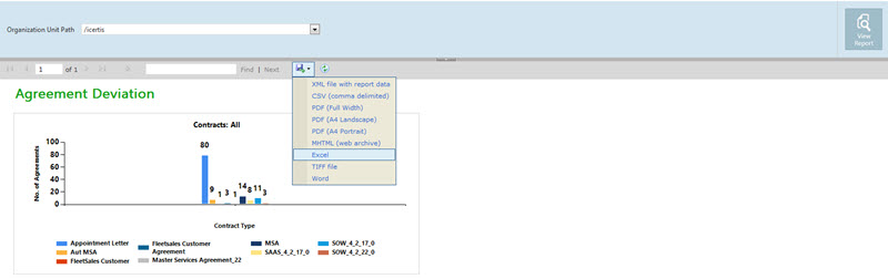 File:Reports-(Agreement Deviation1).jpg