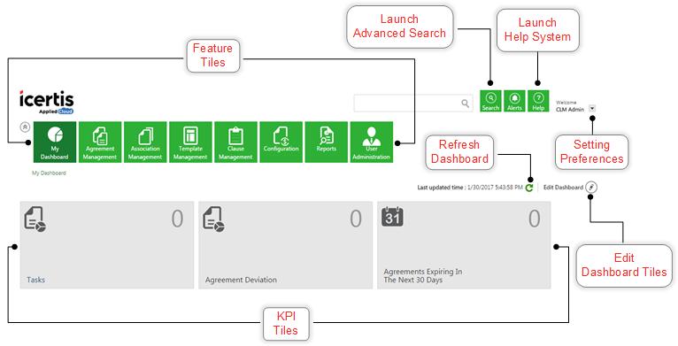 File:C5 - Dashboard 900px.jpg