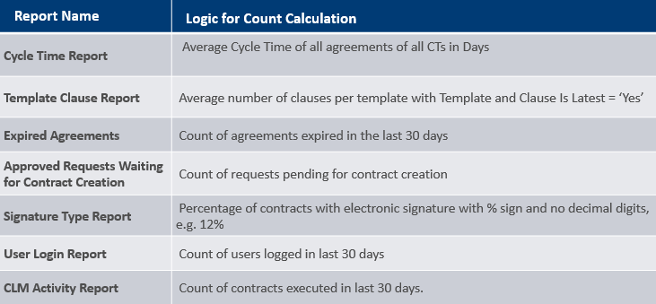 File:7.9 Reports 4.png