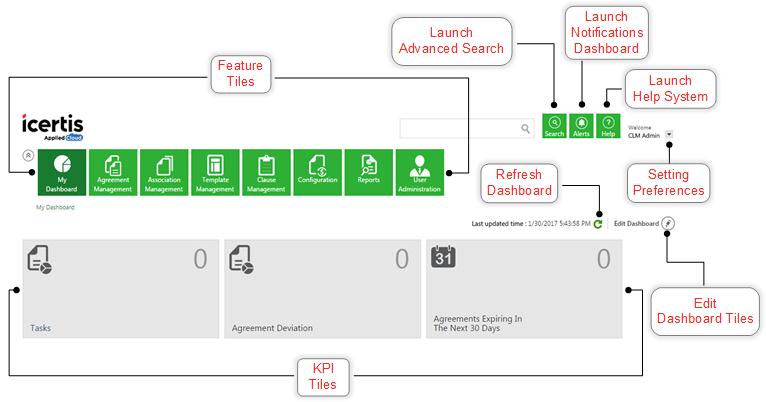 File:C5 - Dashboard.jpg