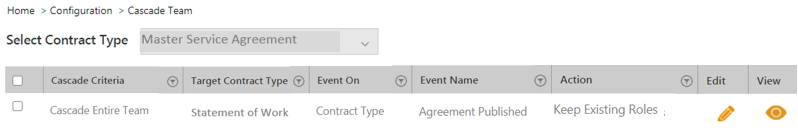 File:7.12 Cascade Team 3.png