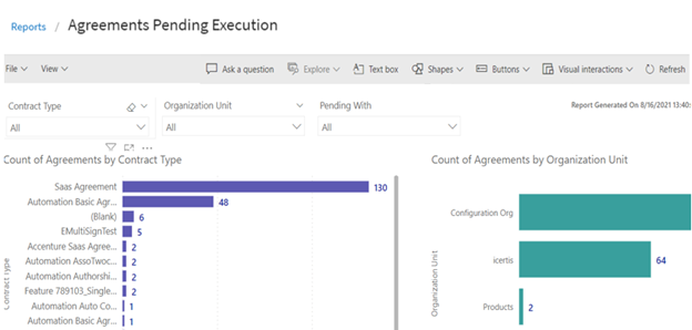 File:Agreement Pending Execution.png