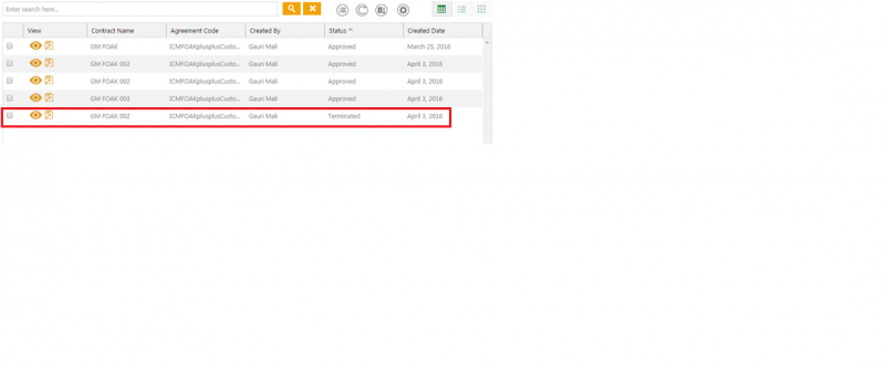 File:Agreement status.png