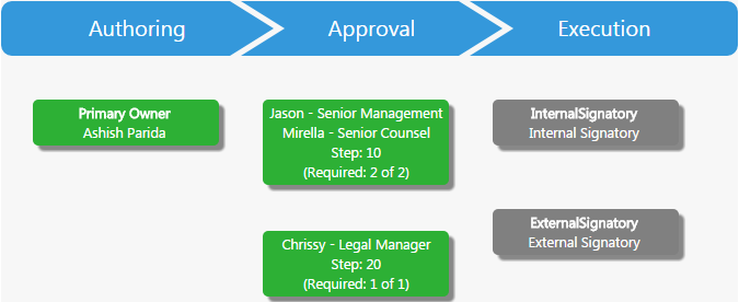 File:Approved new.png