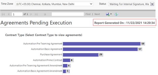 File:Displaying Date 1.png