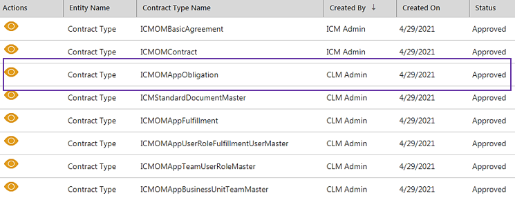File:7.16OM-Contract Types.png